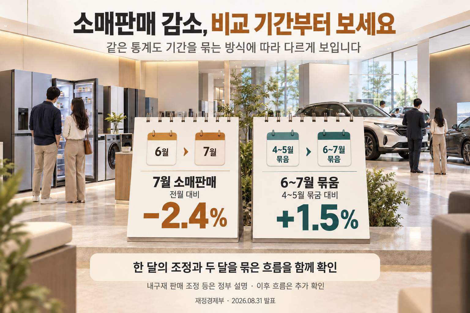 소매판매의 비교 기간 구분