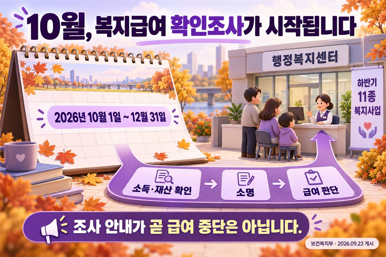 하반기 확인조사의 일정과 목적