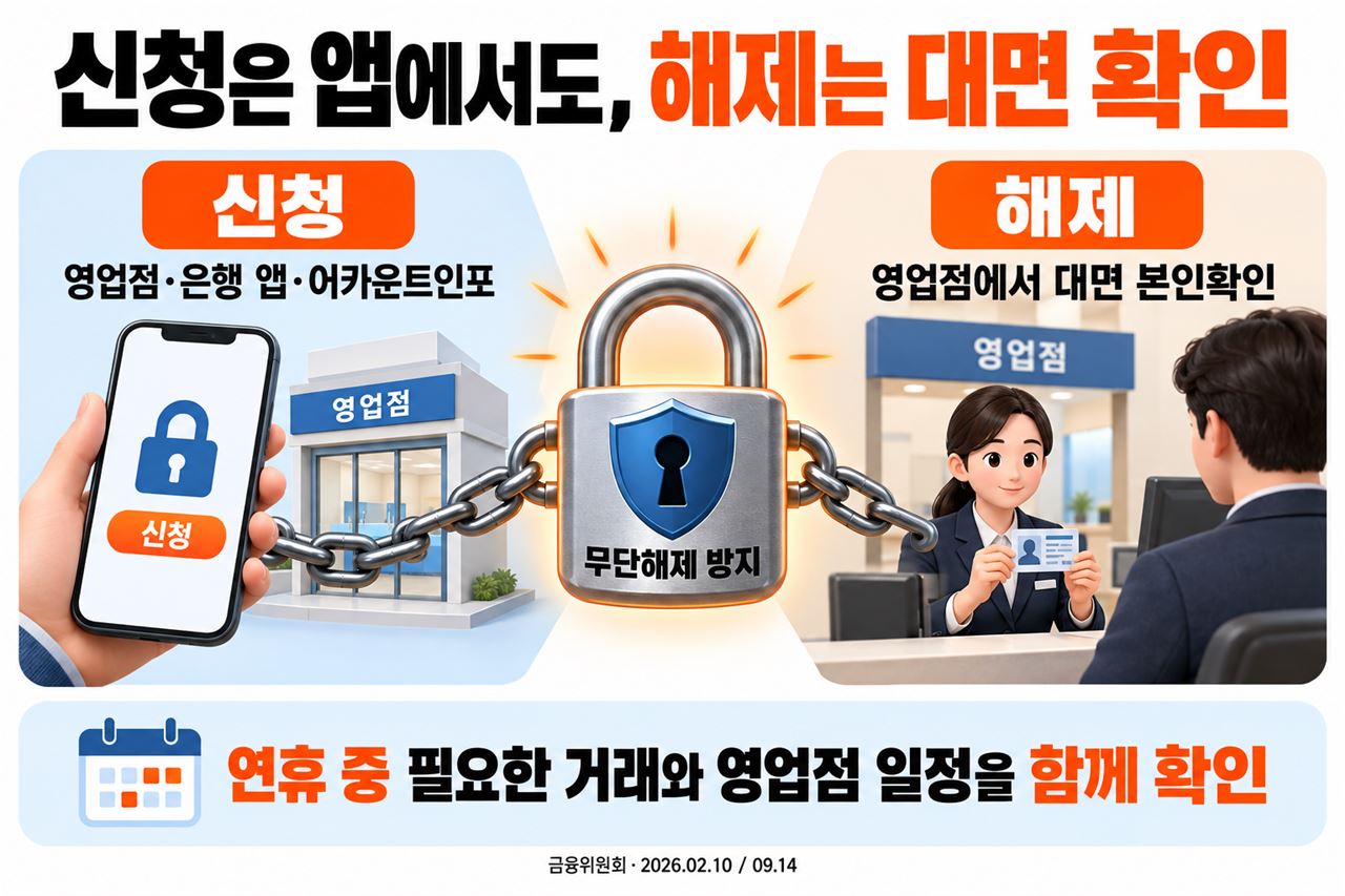 신청 경로와 해제 경로 차이